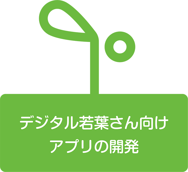 デジタル若葉さん向けアプリの開発